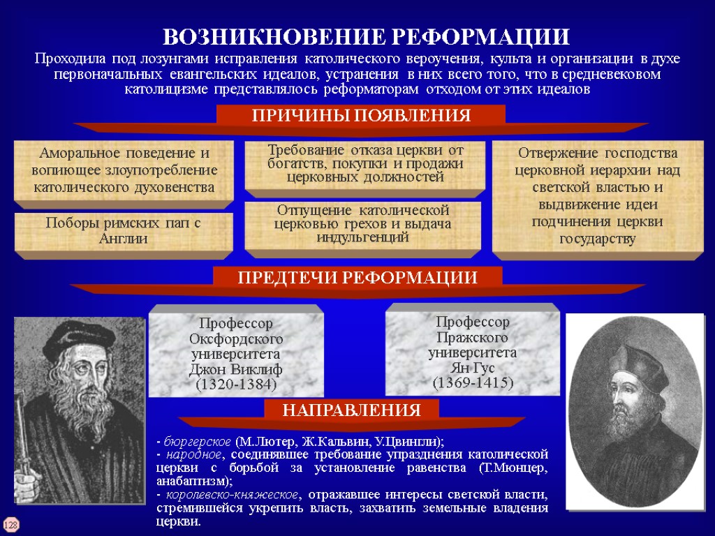 ВОЗНИКНОВЕНИЕ РЕФОРМАЦИИ Аморальное поведение и вопиющее злоупотребление католического духовенства Поборы римских пап с Англии